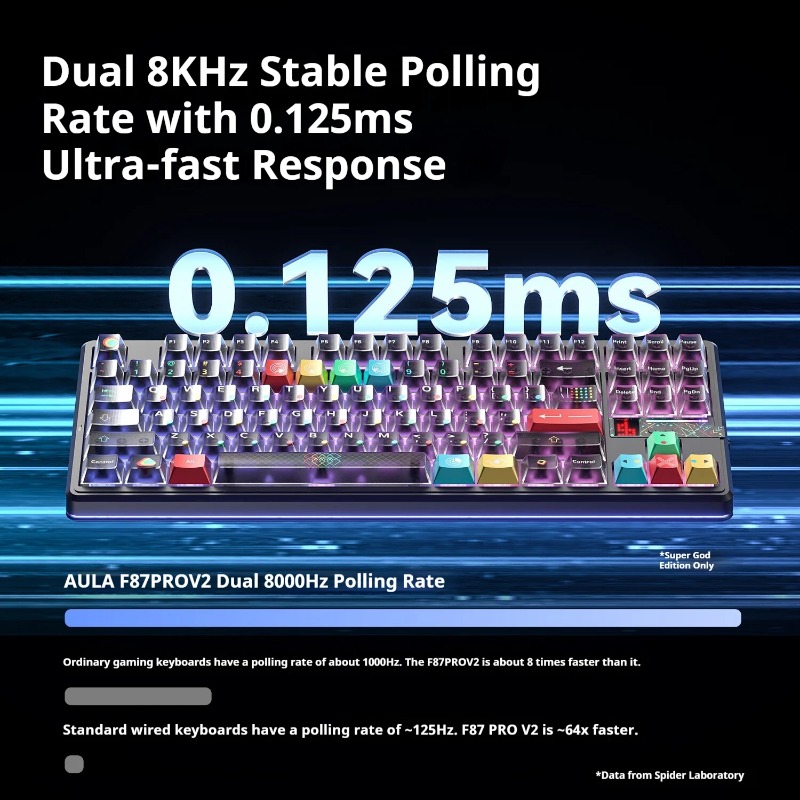 AULA F87ProV2 Teclado mecánico - Keyboard Gaming Mac reseña y precio