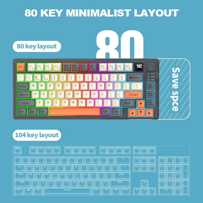 Combo de teclado y ratón inalá - Gaming Keyboard And Mouse Combo reseña y precio