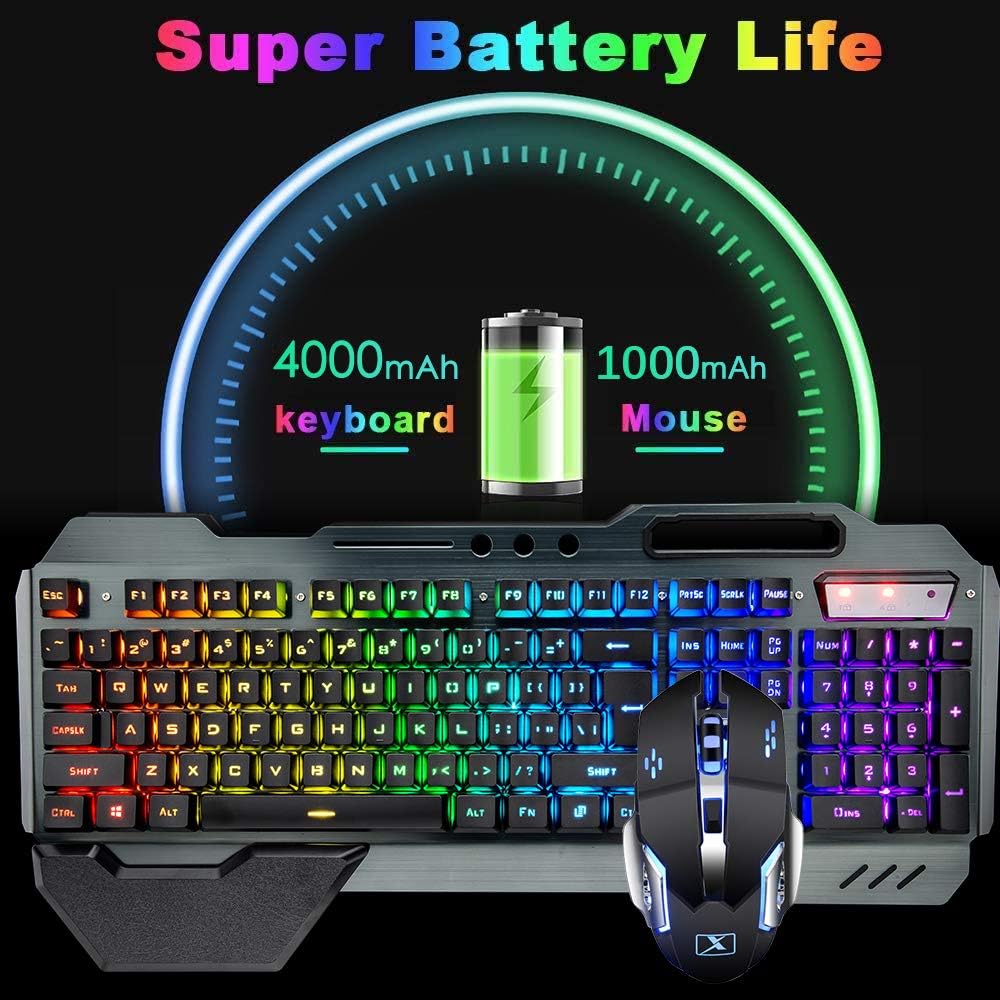 Combo de teclado y ratón inalá - Gaming Keyboard And Mouse Combo reseña y precio
