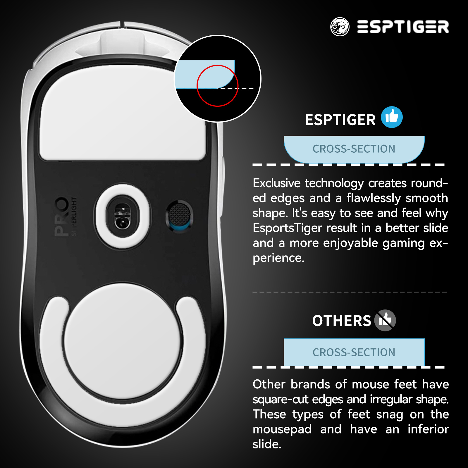 1 Paquete de Patines para Rató - Logitech Mouse G Pro X Superlight reseña y precio