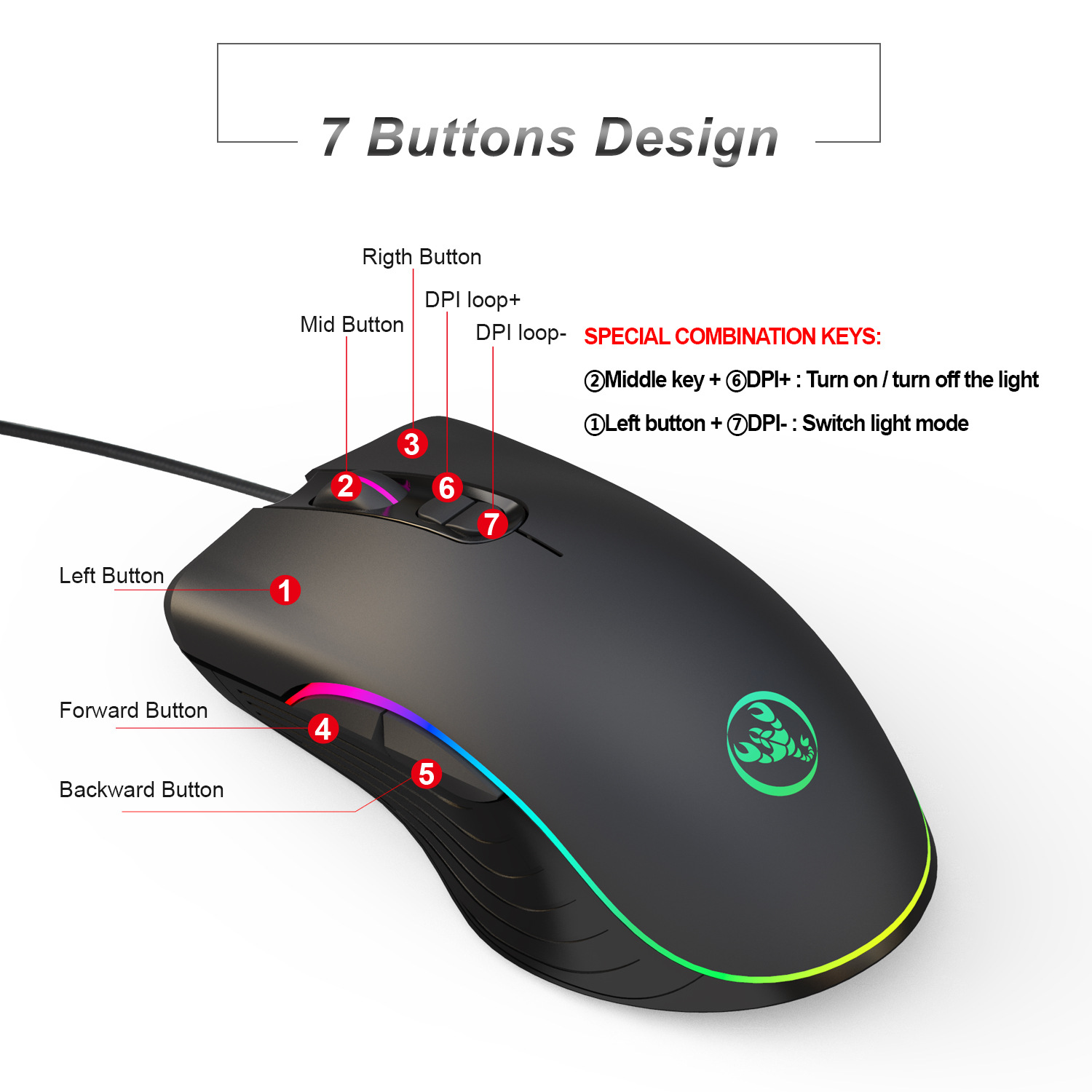 Combo de Teclado y Ratón para  - Gaming Keyboard And Mouse Combo reseña y precio