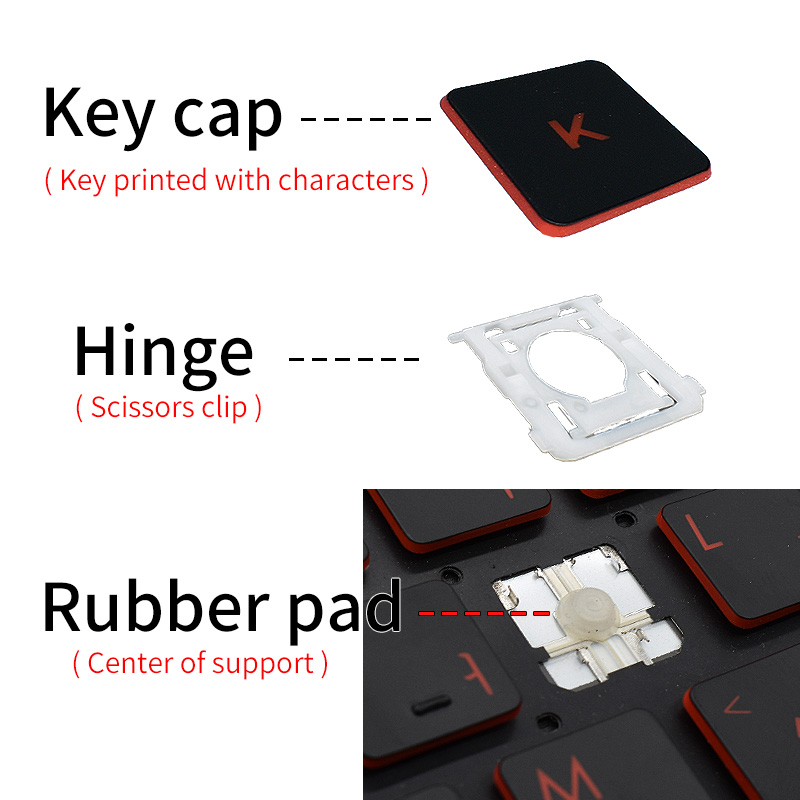 Tapa de tecla de repuesto, bis - Gaming Keyboard Hp reseña y precio
